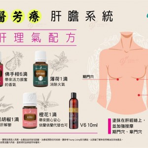 給你正能量的選擇