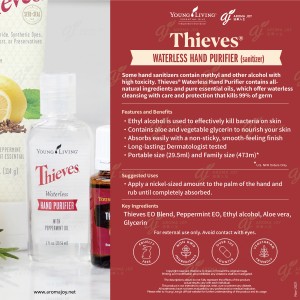 Thieves  Waterless Hand Purifier (Sanitizer) 盜賊潔淨護手液