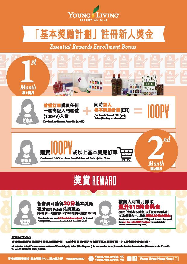 基本獎勵計劃註冊新人獎金資訊圖