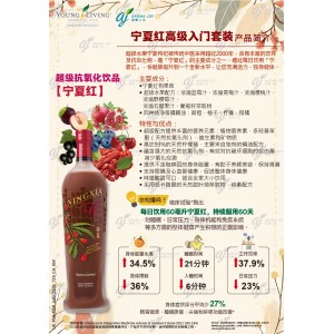 Premium Starter Kit with NingXia Red (UK) 寧夏紅高級入門套裝 (英國)