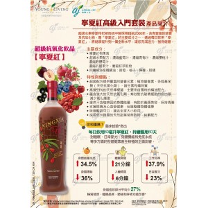 Premium Starter Kit with NingXia Red (UK) 寧夏紅高級入門套裝 (英國)