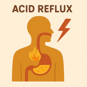 酸中毒(另參見胃灼熱、真菌)