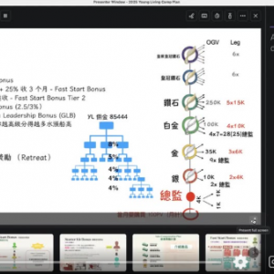 2025 Young Living 最新獎金計劃 - 全球領袖獎金 (GLB) 全面解析 By Joanne Kan & Gretchen