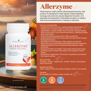 Allerzyme Capsules 膠囊