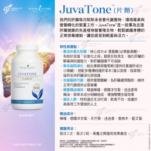 JuvaTone