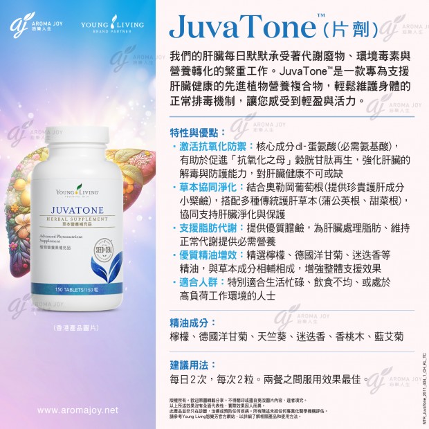 JuvaTone