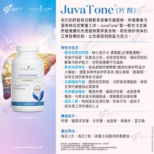 JuvaTone