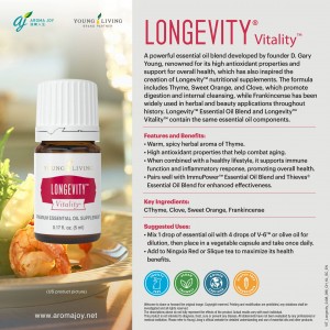 Longevity Vitality