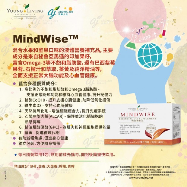 MindWise
