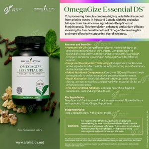 OmegaGize Essential DS 加倍悠魚油 (軟膠囊)