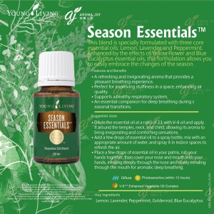 Season Essentials 季節必備