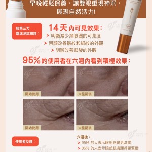 Brightening Eye Cream 亮澤眼霜臨床測試驗證