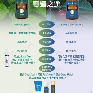 薄荷與冬青  雙璧之選