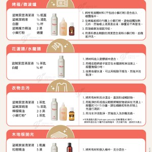 DIY天然清潔秘方