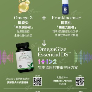 OmegaGize Essential DS™的科學研究