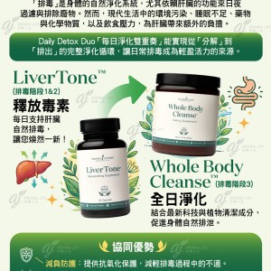 Daily Detox Duo「每日淨化雙重奏」