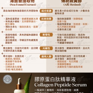 新一代的抗老成分 海茴香提取物