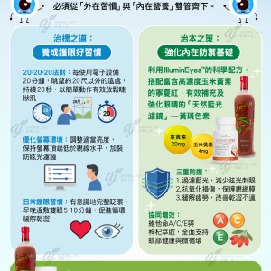 從防禦到修復 如何終結「數碼視覺疲勞」?