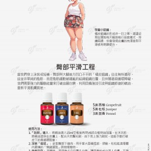 臀部平滑工程