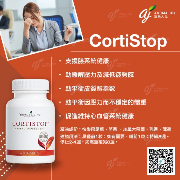 CortiStop Capsules
