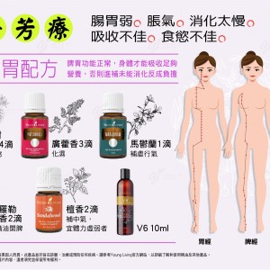 溫暖腸胃配方