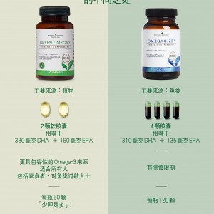 Green Omega 3™ 和 OmegaGize³® 的不同之處