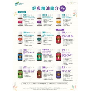 Essential Oils Starter Bundle 澳洲經典入門套裝簡介 (AU)