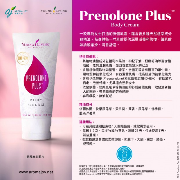 Prenolone Plus Body Cream