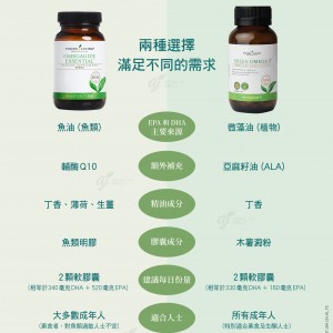 OmegaGize Essential™ 和 Green Omega 3™  兩種選擇 - 滿足不同的需求