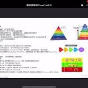 2021-04-22 建造者課堂 4（非公開影片，請勿擅自分享）