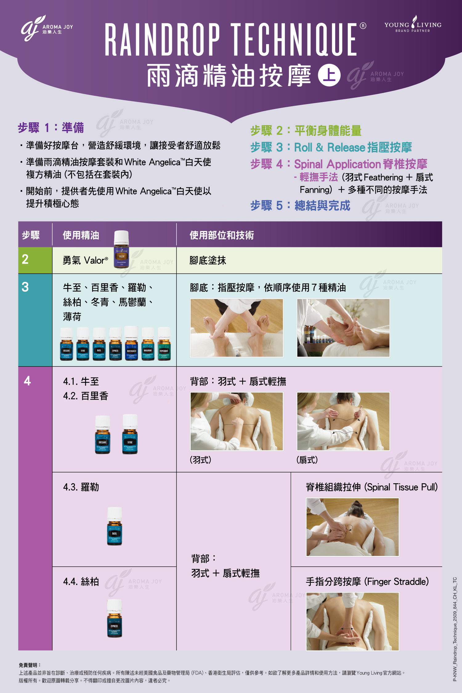 雨滴精油按摩 上