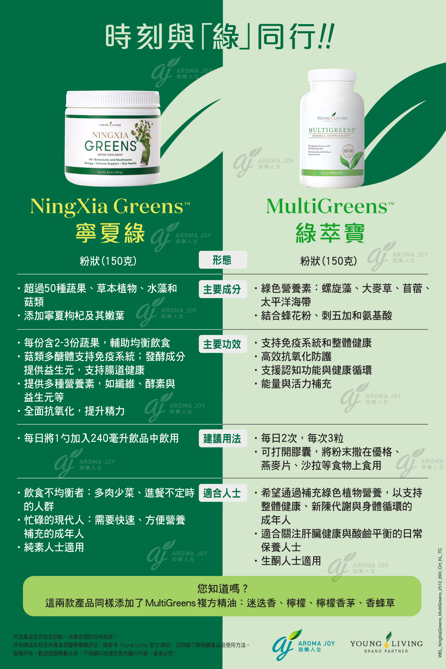 時刻與「綠」同行！