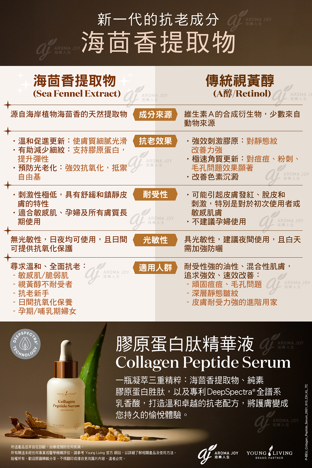 時刻與「綠」同行！