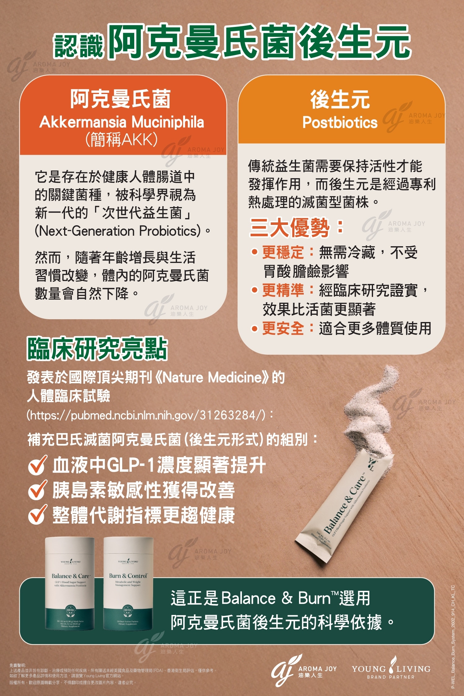 認識阿克曼氏菌後生元