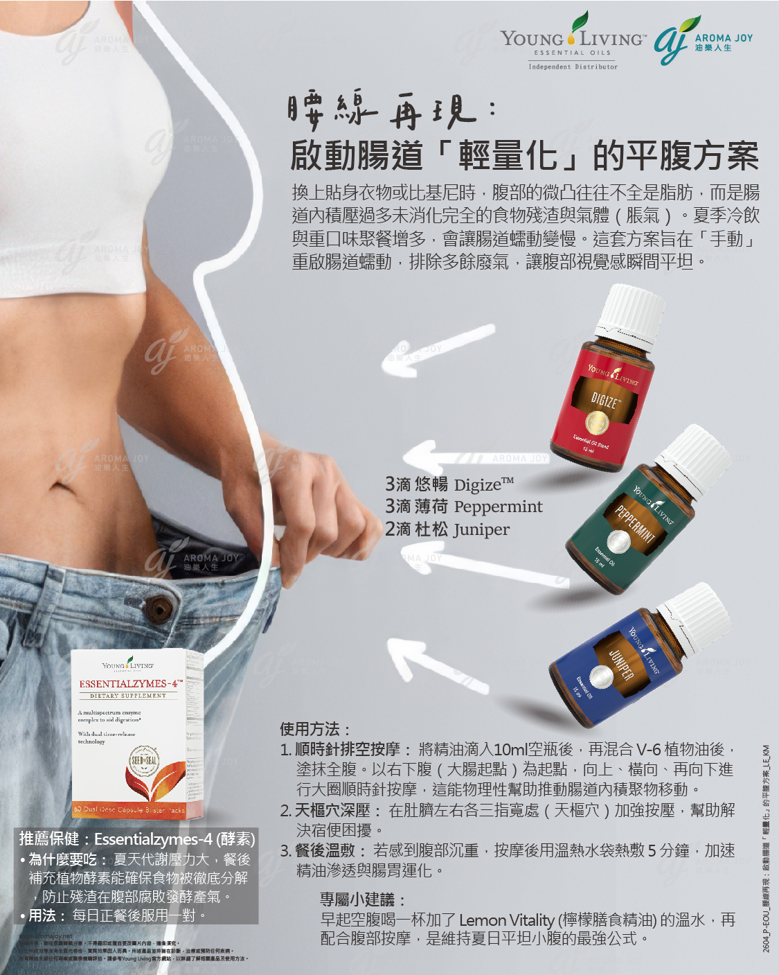 腰線再現：啟動腸道輕量化的平腹方案