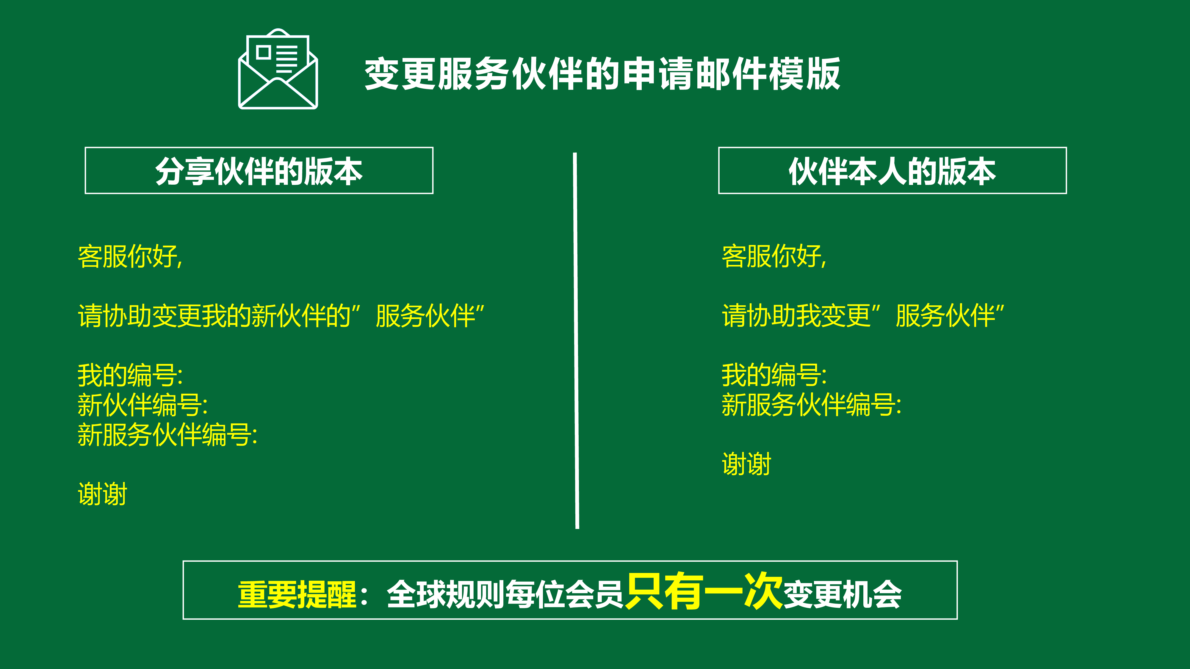 下線夥伴註冊步驟3